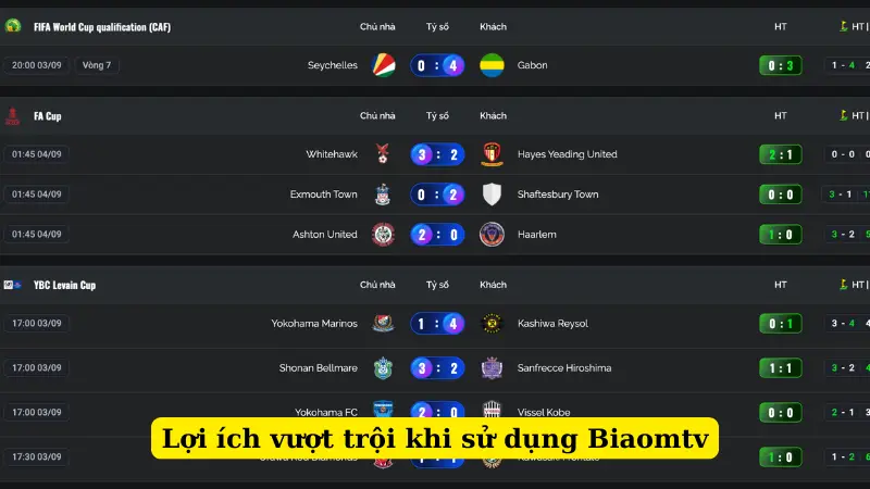 Lợi ích vượt trội khi sử dụng Biaomtv