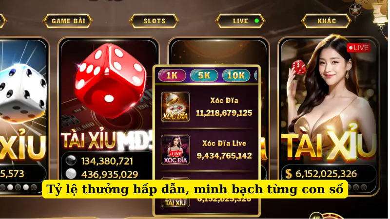 Tỷ lệ thưởng hấp dẫn, minh bạch từng con số